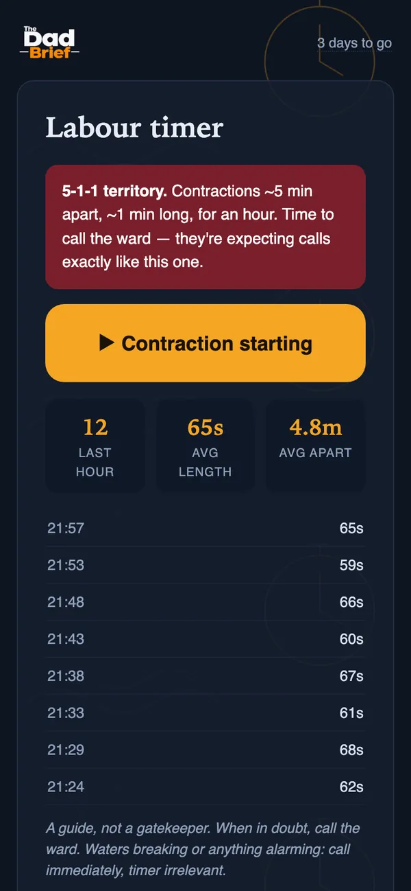 Labour timer
